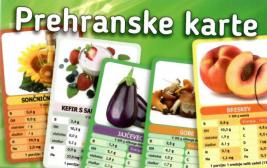Naslovnica za Prehranske karte